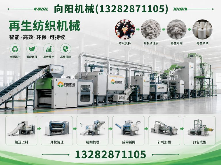 鄂州再生纺织机械展示图